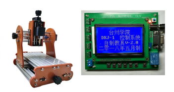 专业介绍 航空工程学院 智能制造学院 机械设计制造及其自动化 省级新兴特色专业 机械电子工程 无人驾驶航空器系统工程