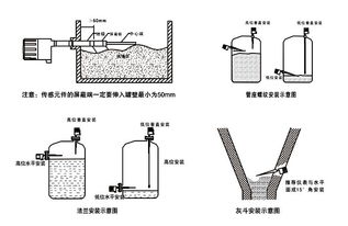 无锡科汇自动化 射频导纳式料位计与智能传感技术在工业自动化中的关键应用