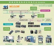 教学设施的智能革新 自动化控制系统与智能传感器的应用与发展