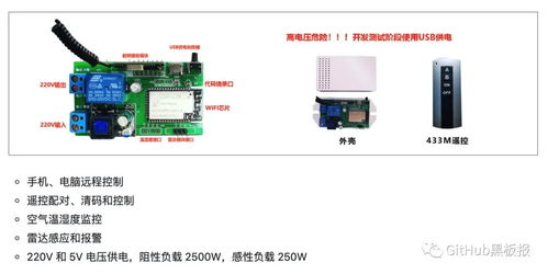 开源智能物联网软硬件系统 自动化控制与智能传感器的融合之路